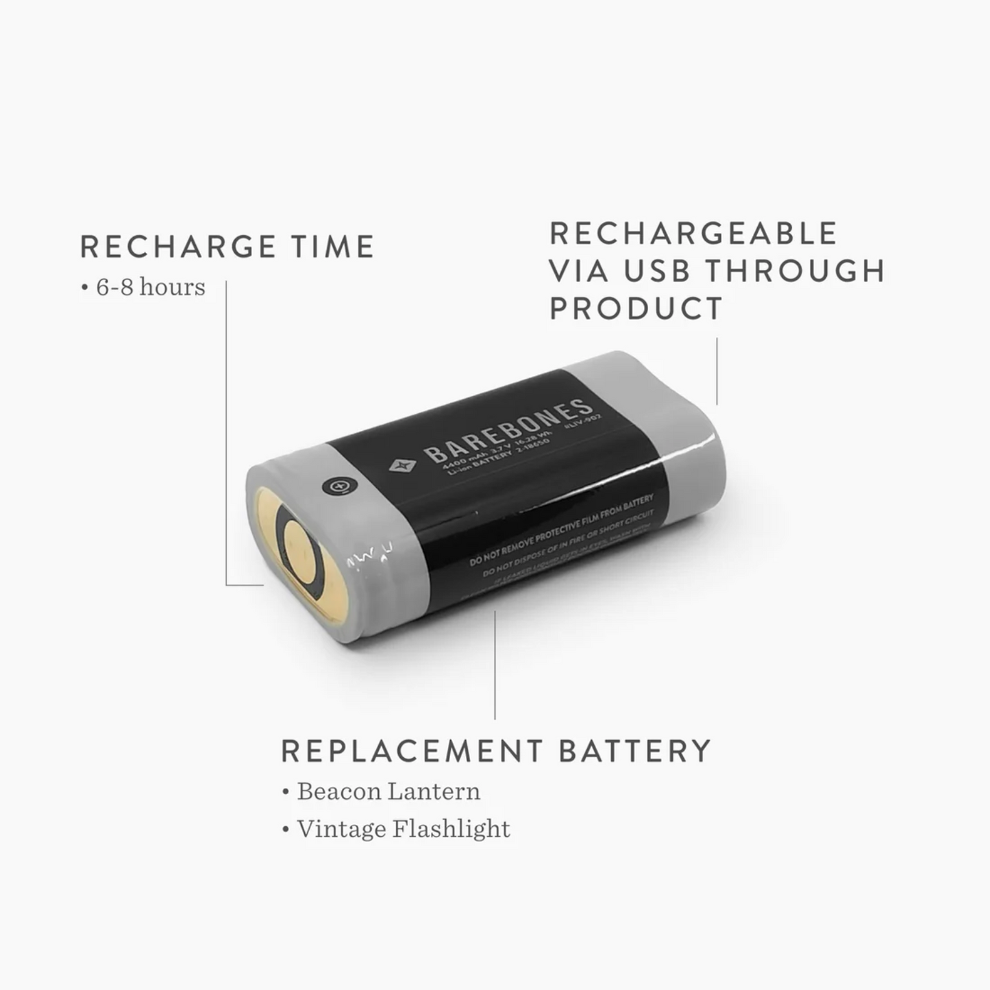 Barebones 2-18650 Li-Ion Battery